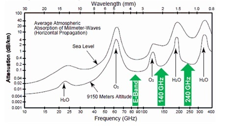 [teraphysicsamendedfeb10003.jpg]