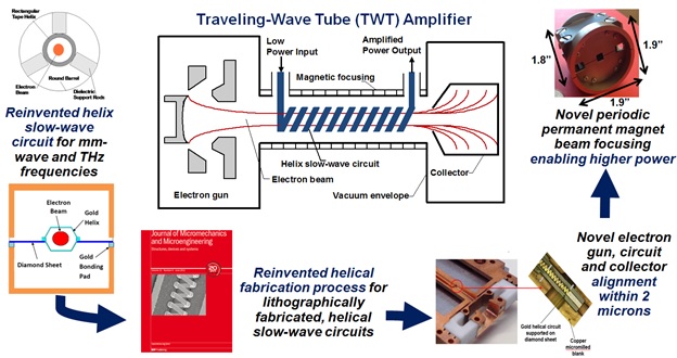 [teraphysicsamended008.jpg]
