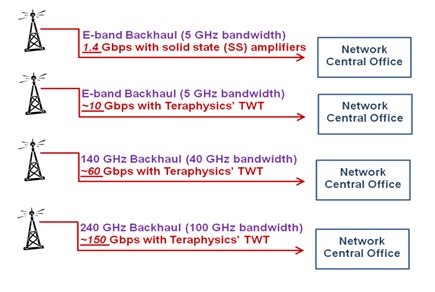 [teraphyiscs1apos2006.jpg]