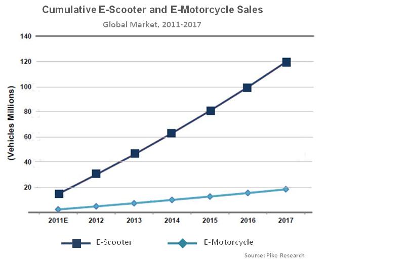 [boxxcorporationoffering010.jpg]