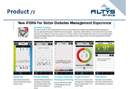 [altysgroupincoffering024.gif]