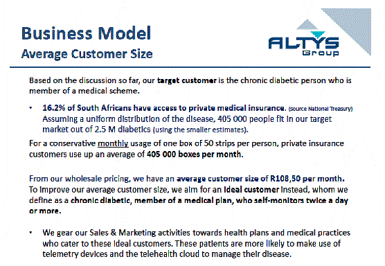 [altysgroupincoffering036.gif]