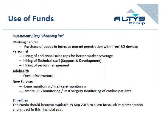 [altysgroupincoffering004.gif]