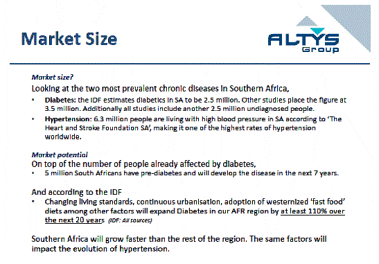 [altysgroupincoffering014.gif]