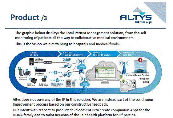 [altysgroupincoffering026.gif]