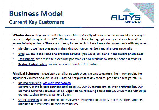 [altysgroupincoffering038.gif]