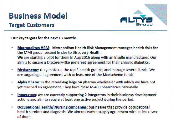 [altysgroupincoffering042.gif]