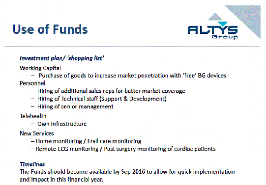 [altysgroupincoffering054.gif]