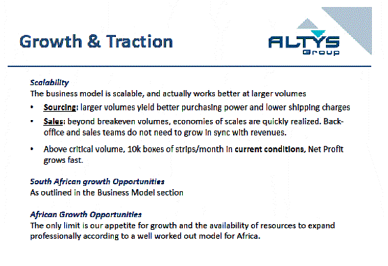 [altysgroupincoffering058.gif]