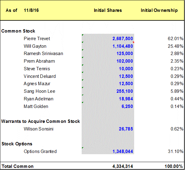 [heliosexchangeincoffering002.gif]