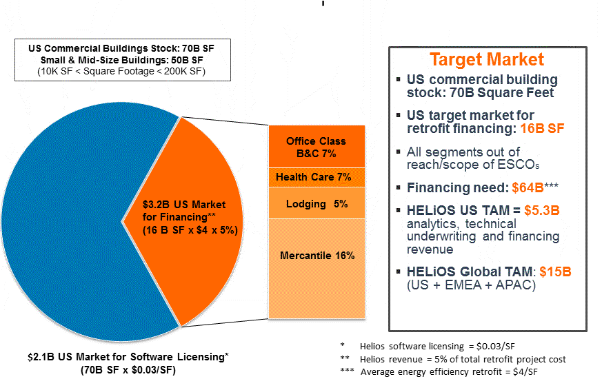 [heliosexchangeincoffering046.gif]