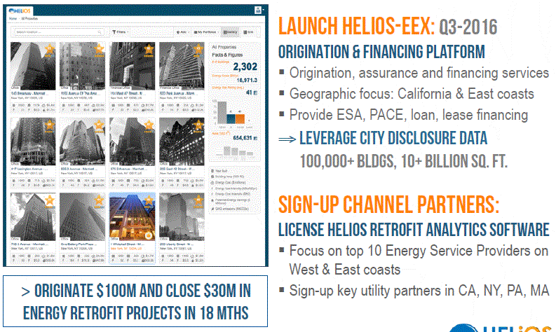 [heliosexchangeincoffering052.gif]