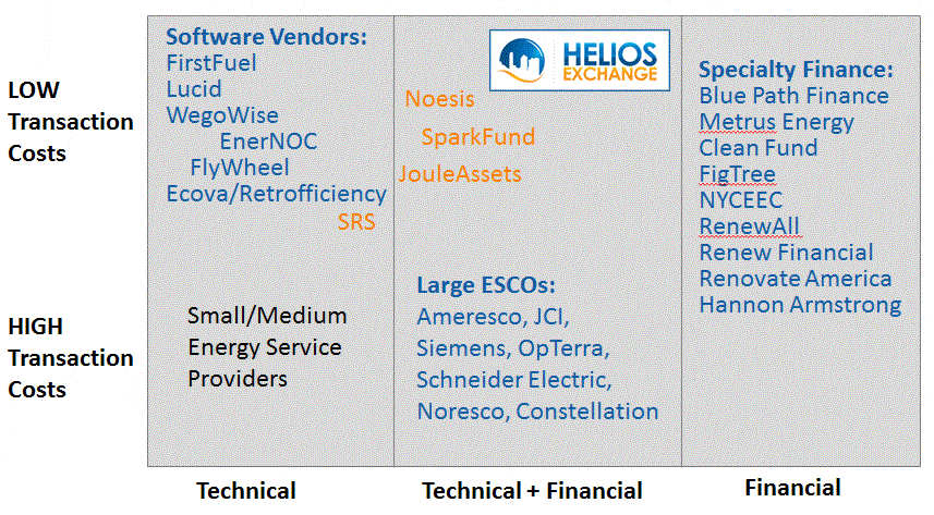 [heliosexchangeincoffering054.gif]
