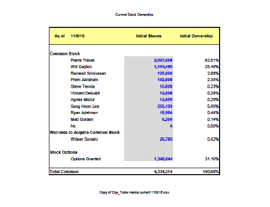 [heliosexchangeincoffering068.gif]