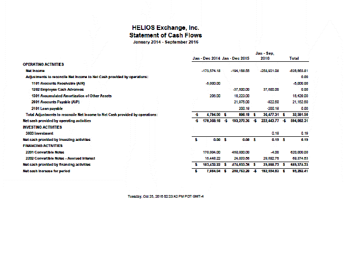 [heliosexchangeincoffering086.gif]