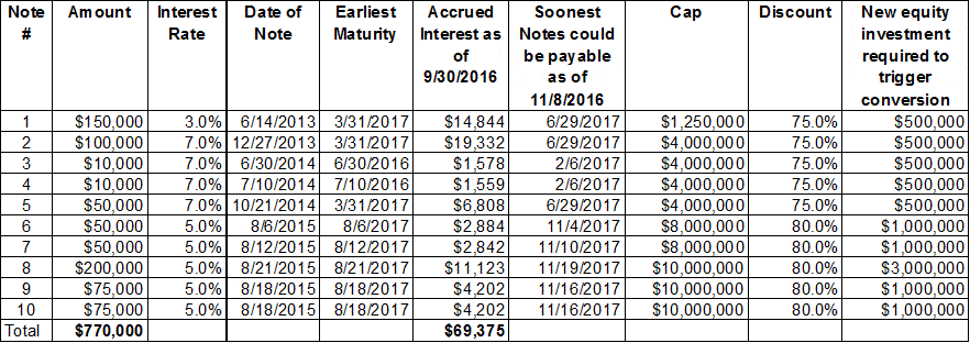[heliosexchangeincoffering088.gif]