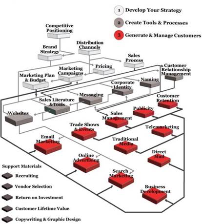 Diagram

Description automatically generated
